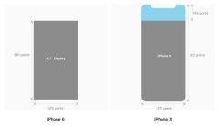 UI設(shè)計如何適配 iPhone X