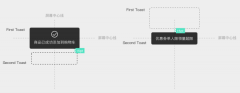 一條原則幫你解決UI設(shè)計(jì)中的問題