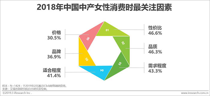 艾瑞咨詢-(5).jpg