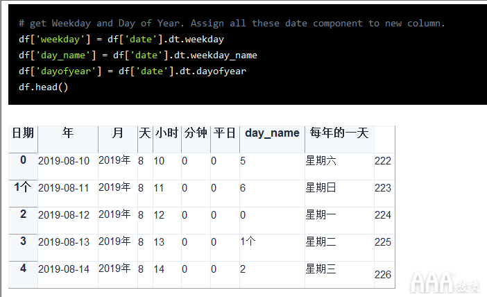 大數(shù)據(jù)分析