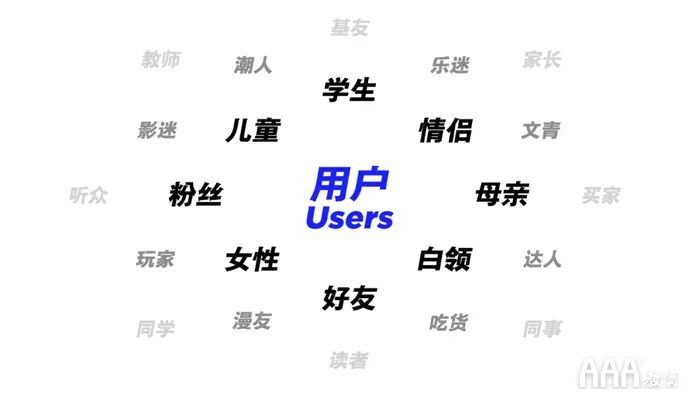 UI設(shè)計中落地頁設(shè)計指南