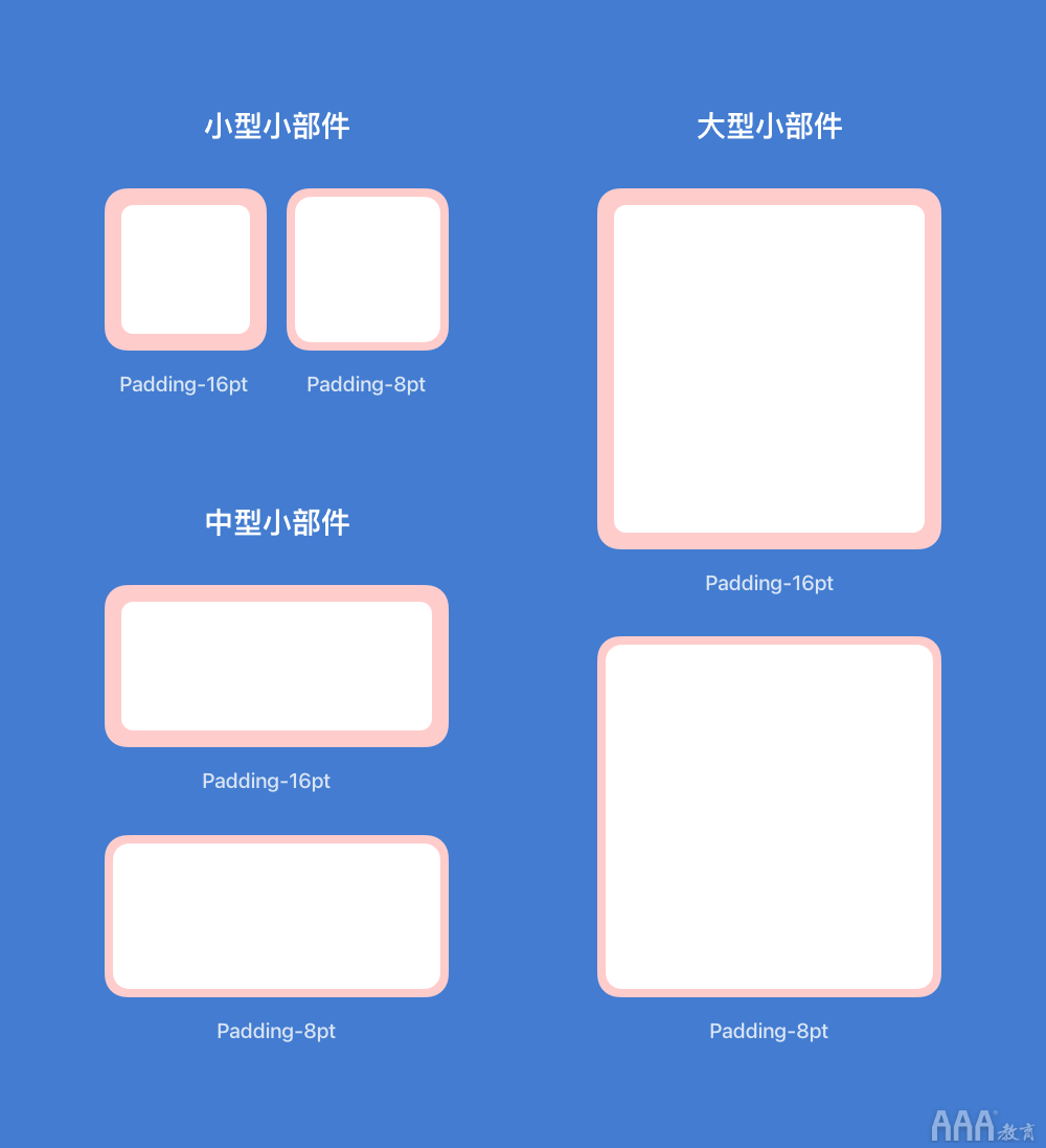 UI設(shè)計中的IOS14設(shè)計規(guī)范