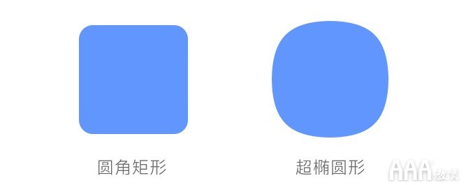 UI設(shè)計(jì)中金剛區(qū)圖標(biāo)設(shè)計(jì)總結(jié)