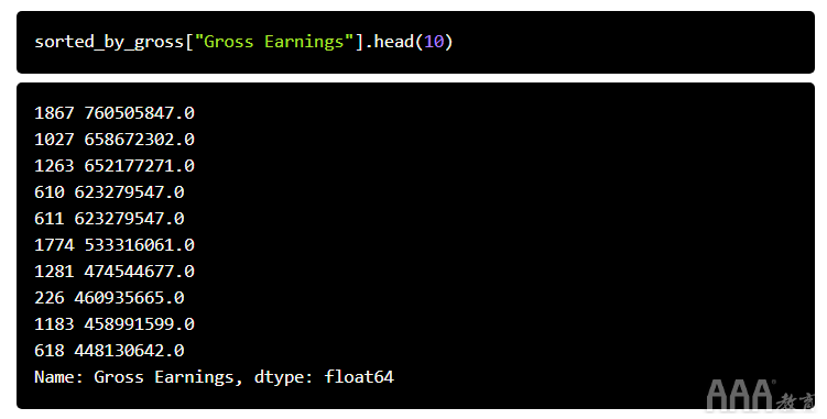 如何將Excel和Python和Pandas結(jié)合使用