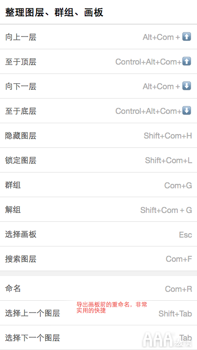 UI設計中Sketch提高效率的常用技巧