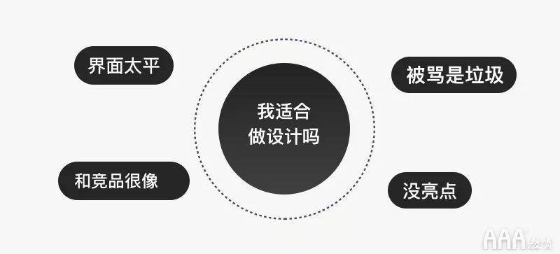 UI設(shè)計中設(shè)計沒亮點怎么辦_上