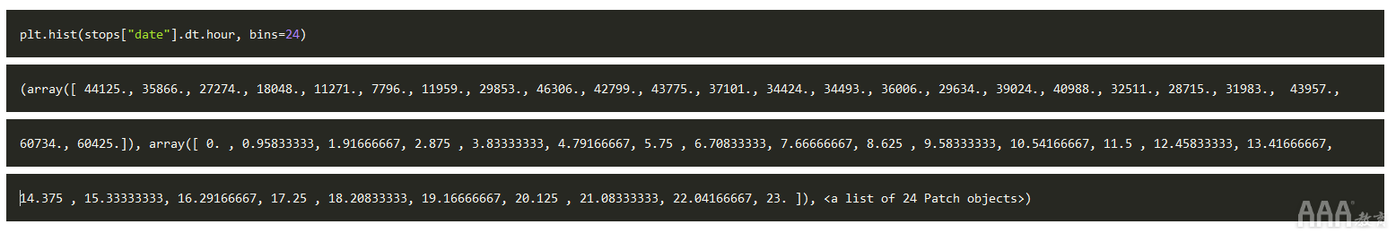 如何在Python中使用Pandas和JSON處理大型數(shù)據(jù)集