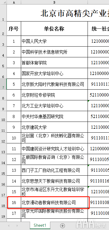 北京市高精尖產(chǎn)業(yè)技能培訓(xùn)班申請入口