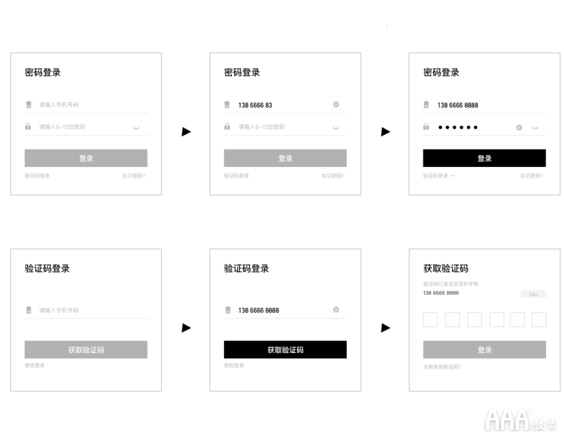 UI設(shè)計注冊--登錄全鏈路教程