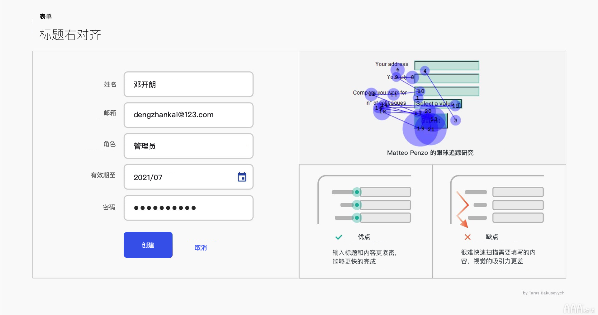 UI設(shè)計中文本框和表單設(shè)計怎么做