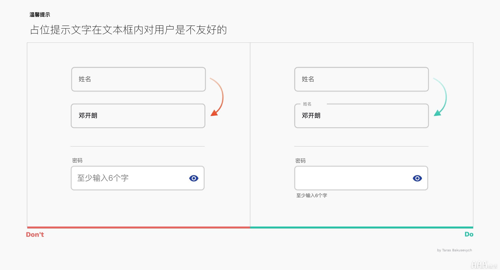 UI設(shè)計中文本框和表單設(shè)計怎么做