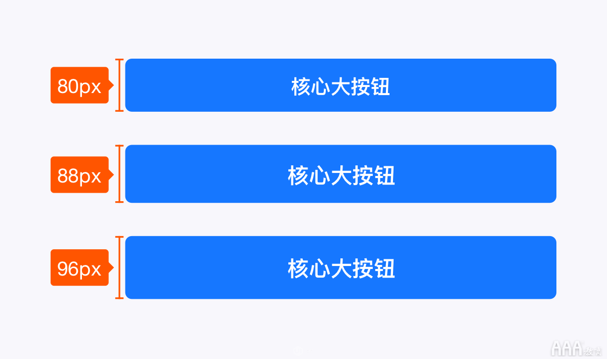 如何系統(tǒng)設(shè)計(jì)「按鈕」，看完這些公式你就知道!