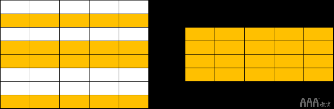 大數(shù)據(jù)分析中關(guān)系數(shù)據(jù)庫SQL的設(shè)計(jì)思想