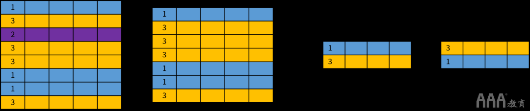 大數(shù)據(jù)分析中關(guān)系數(shù)據(jù)庫SQL的設(shè)計(jì)思想