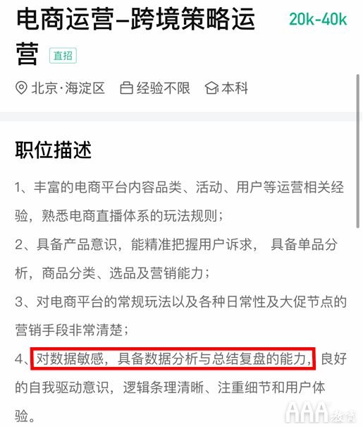 怎么做好決定店鋪存亡的電商運(yùn)營(yíng)